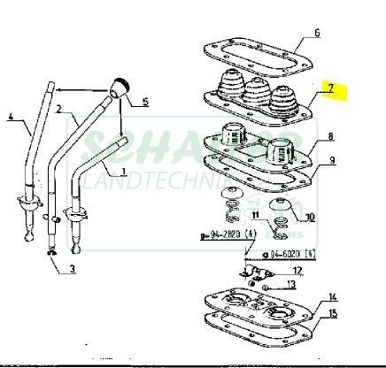 Schalthebel-Manschette  S-Serie für alle 3 Schalthebel