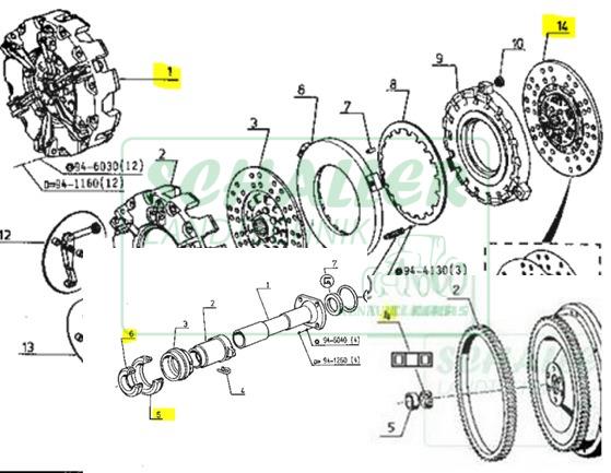 Kupplungssatz 310mm für Renault 681S - 751-4S