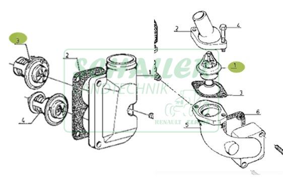 Thermostat JD-Motor Ceres DPS und Ares 500 oben